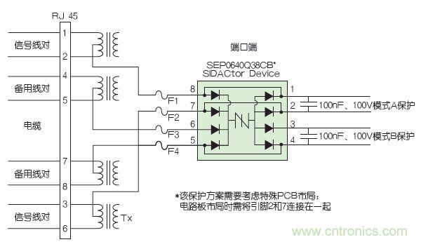 安防監(jiān)控系統(tǒng)的電路保護