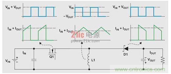 向降壓-升壓轉(zhuǎn)換器