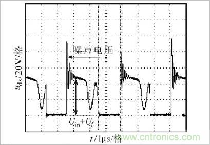 術分享：反激電源及變壓器的最大占空比實現(xiàn)