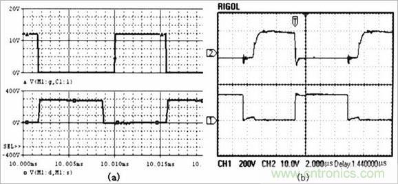 基于移相全橋電路的軟開(kāi)關(guān)電源設(shè)計(jì)