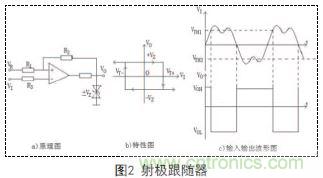 技術(shù)指南：基于UC3842彩顯開關(guān)電源的優(yōu)化改進(jìn)