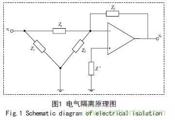 基于FPGA的電容在線測試系統(tǒng)設(shè)計