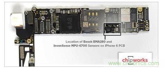 iPhone 6內(nèi)含1顆InvenSense的六軸陀螺儀-加速度計(jì)組合組件，以及1顆Bosch的三軸加速度計(jì)BMA280