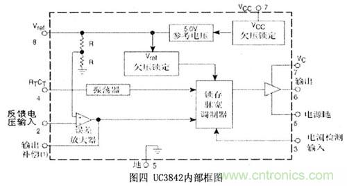 讓穩(wěn)壓電源更“穩(wěn)”的獨(dú)門(mén)絕技