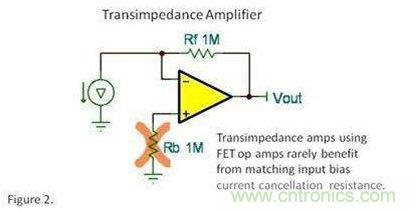 輸入偏置電流真的能消除電阻？專(zhuān)家為你解惑