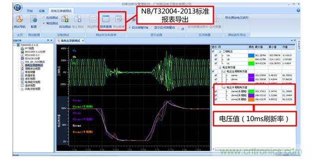 PAM軟件低電壓穿越自動測試界面