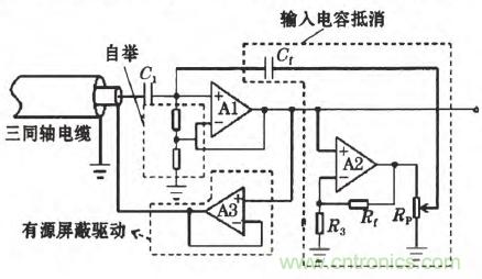 震驚！電壓非接觸式穩(wěn)定測(cè)量的驚天實(shí)現(xiàn)