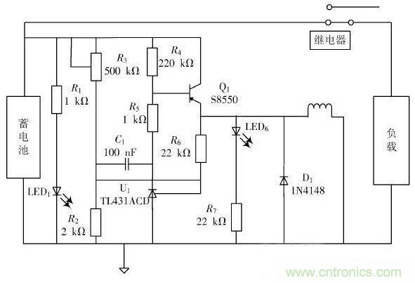 西藏地區(qū)的福音：太陽能多功能移動電源箱的設計