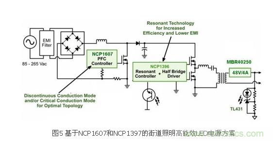 選你所需：三種LED區(qū)域照明電源的驅(qū)動設(shè)計方案