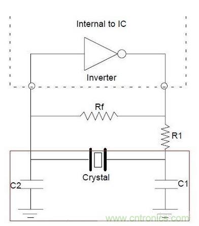 Figure3. 晶振振蕩器設計電路