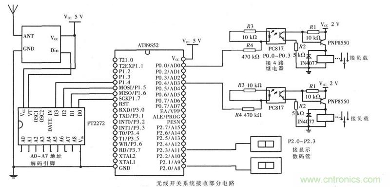 智能家居遠(yuǎn)距離照明控制的無線遙感開關(guān)系統(tǒng)設(shè)計(jì)