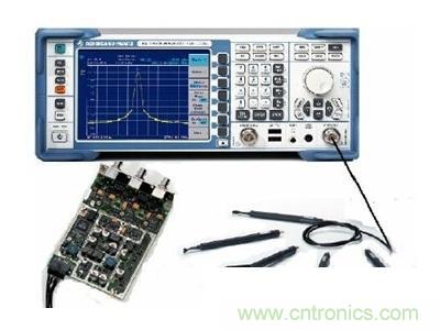 微說(shuō)：ZVL網(wǎng)絡(luò)分析儀如何稱霸射頻領(lǐng)域？
