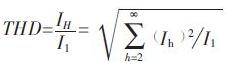 方案精講：無線LED照明驅(qū)動系統(tǒng)設(shè)計與實現(xiàn)