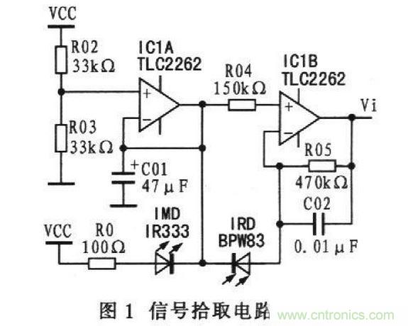 脈搏信號(hào)的拾取