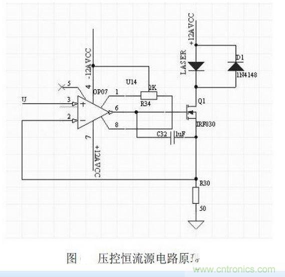 FPGA激光器驅(qū)動怎么辦？電路設(shè)計指南幫你忙