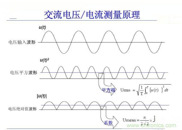 找出幕后黑手！揭秘為何斷路器頻繁誤跳閘？