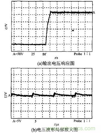 充分發(fā)揮DSP強大功能的大功率開關(guān)電源設(shè)計