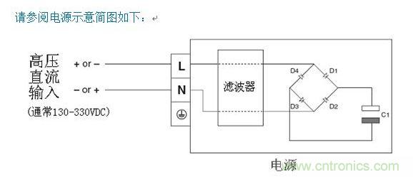 用直流輸入來運(yùn)行AC-DC電源可行嗎