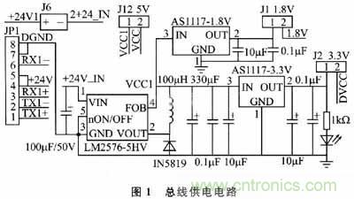 設(shè)計(jì)方式PK戰(zhàn)：手持端測(cè)試儀中兩種供電方式設(shè)計(jì)