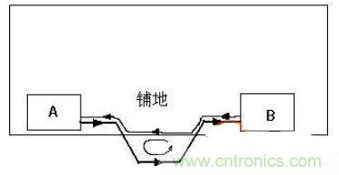 可怕的細(xì)節(jié)！PCB后期檢查的六大要素