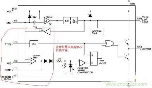 用UC3842巧設(shè)小型電源，徹底搞定占空比