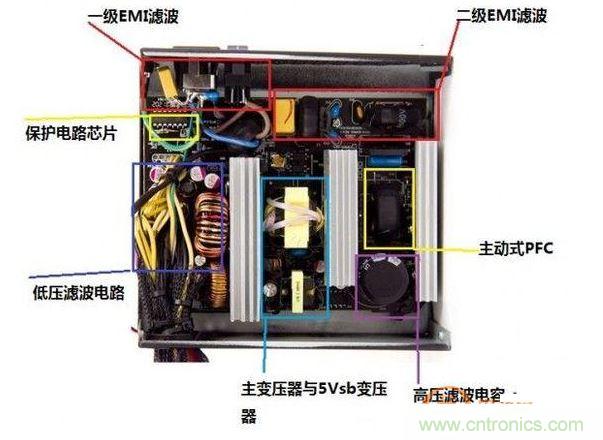 主動(dòng)式PFC實(shí)物圖