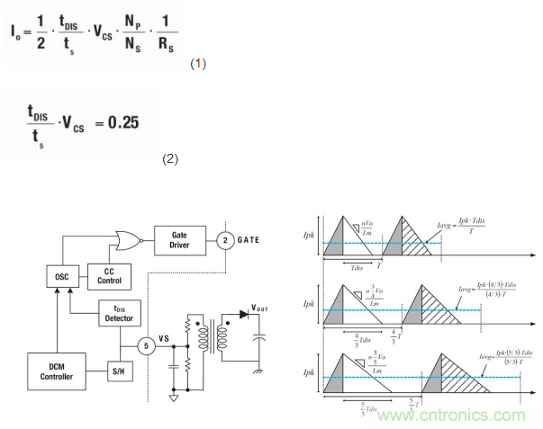 具備超寬輸出電壓和高功率因數(shù)的LED驅(qū)動(dòng)器設(shè)計(jì)