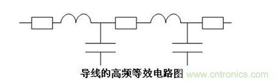 電磁兼容性（EMC）_導(dǎo)線的高頻等效電路圖