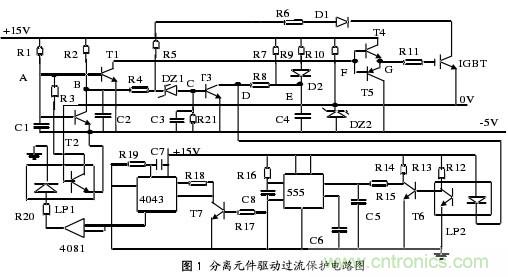  解析：IGBT的驅(qū)動(dòng)過流保護(hù)電路的設(shè)計(jì)方案