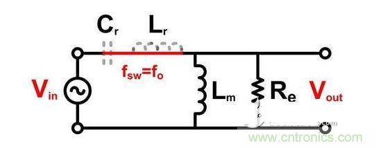 當(dāng)fsw=fo時具有AC輸入/輸出電壓的LLC-SRC