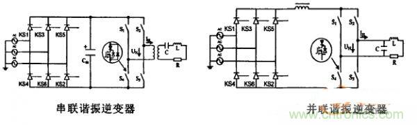 看過來！對比分析串、并聯(lián)諧振電路的特性