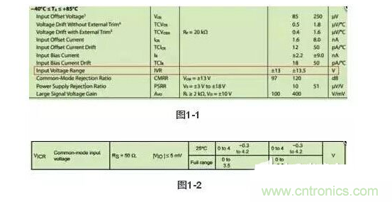 1、注意輸入電壓是否超限