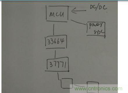 菊花鏈通訊替代傳統(tǒng)的CAN總線通訊。