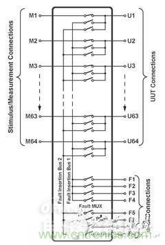 技術解析：如何用數學I/O保護繼電器？