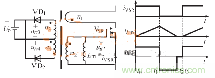 研發(fā)設(shè)計(jì)之開關(guān)電源適配器DC-DC極的設(shè)計(jì)簡析