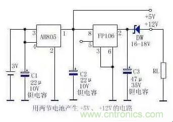 從“菜鳥”進階“達人”，電子工程師必須知道的5大智慧背囊！