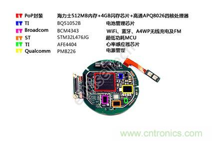 MOTO 360二代智能手表拆解：只有細節(jié)，沒有亮點