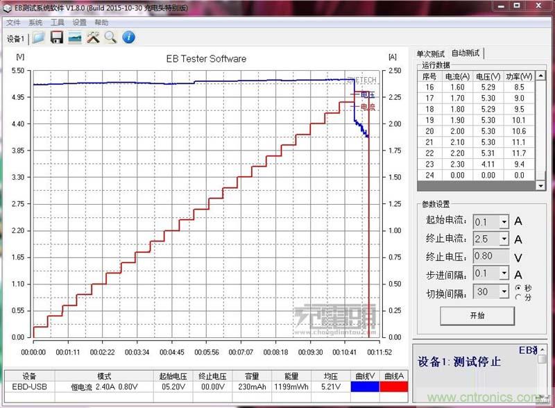 航嘉智能插線板拆解評(píng)測(cè)：看老牌機(jī)電如何”秒殺“后起之秀