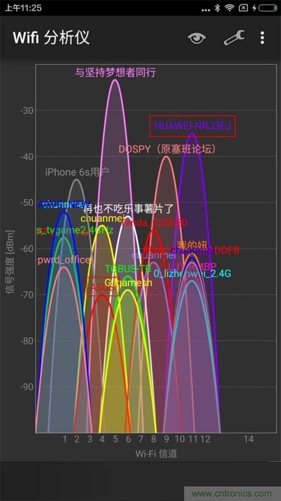 大House也能隨心連，榮耀WiFi穿墻寶評(píng)測(cè)