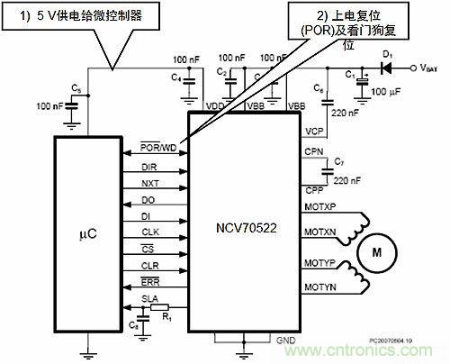 汽車(chē)AFS的電機(jī)驅(qū)動(dòng)方案及應(yīng)用設(shè)計(jì)要點(diǎn)