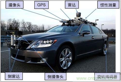 汽車電源設(shè)計(jì)趨勢(shì)分析：從線性方案邁向開(kāi)關(guān)方案