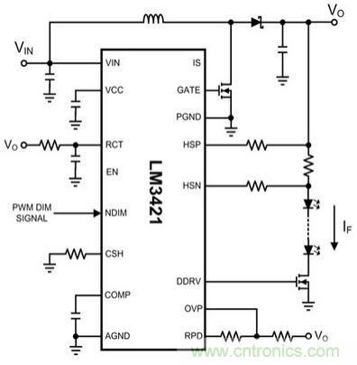 詳解 LED PWM 調(diào)光技術(shù)及設(shè)計(jì)注意事項(xiàng)