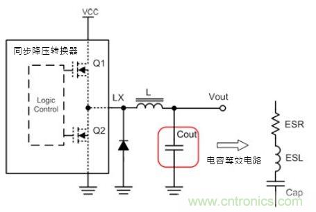 同步降壓轉(zhuǎn)換器電路分析及輸出紋波的探討