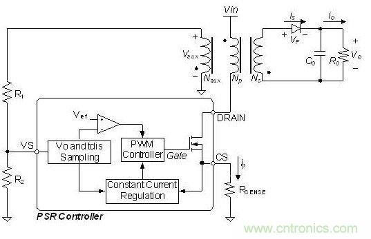 飛兆案例分析：高效率充電器電源設計方案