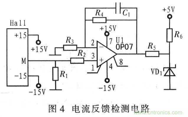 基于TMS320F2812無刷直流電機(jī)控制系統(tǒng)設(shè)計(jì)