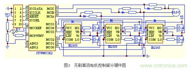 電動(dòng)摩托車無(wú)傳感器無(wú)刷直流電機(jī)控制系統(tǒng)設(shè)計(jì)