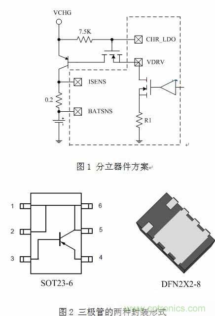 淺析智能手機(jī)“一小時充電”的充電保護(hù)方案