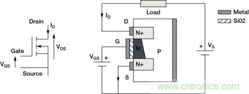 對比六種電流測量方法，孰優(yōu)孰略一目了然