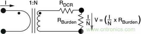 對比六種電流測量方法，孰優(yōu)孰略一目了然