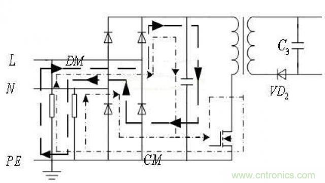 LinkSwitch導致電磁兼容性問題，工程師何以解憂？